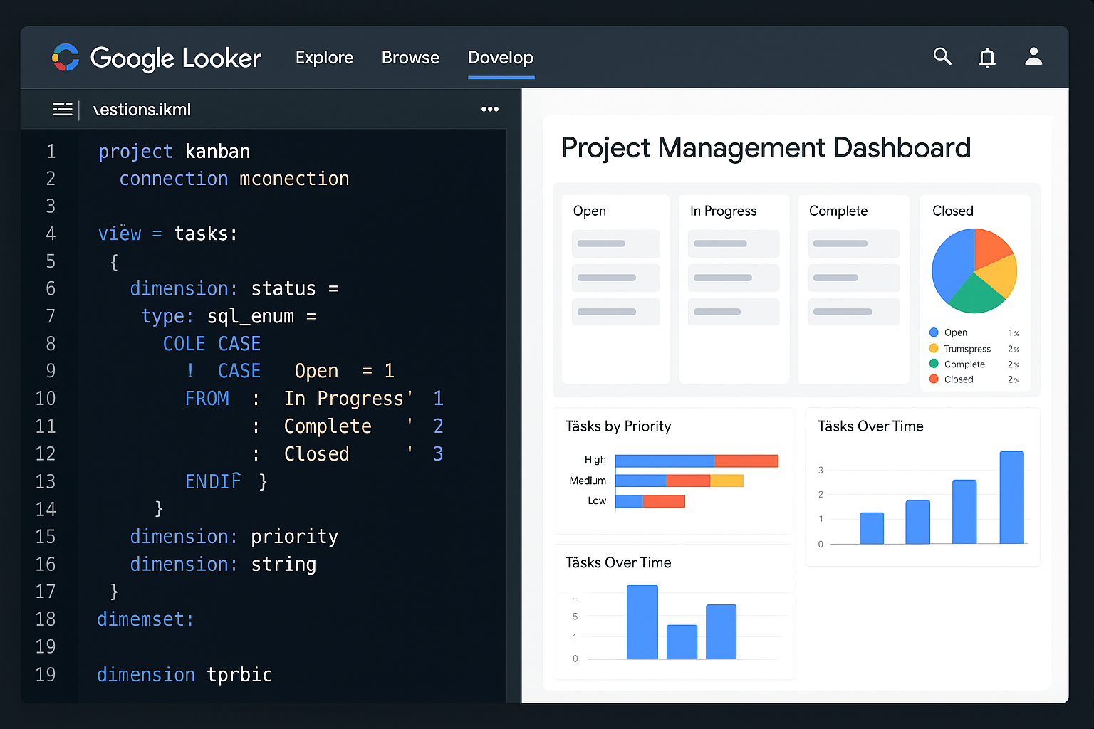 Google Looker platform displaying LookML code editor and resulting projectmanagement dashboard with Kanbanchi data visualizations