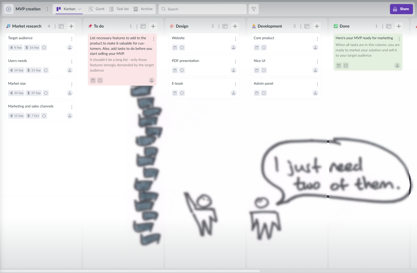 Kanbanchi MVP creation board template
