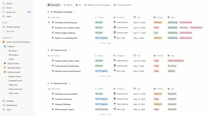 Notion workspace with Kanban board, tasks, and notes