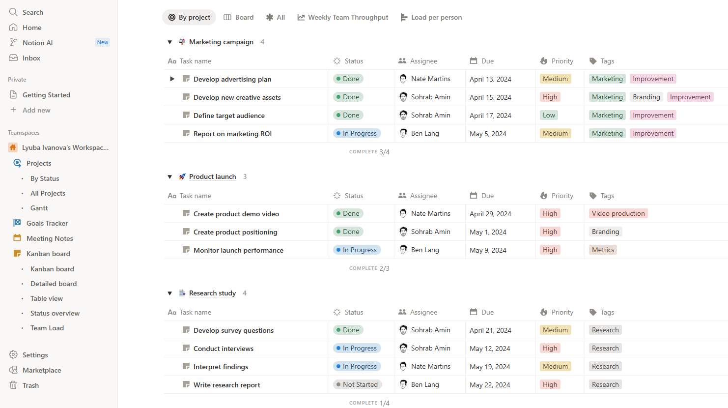 Notion workspace with Kanban board, tasks, and notes