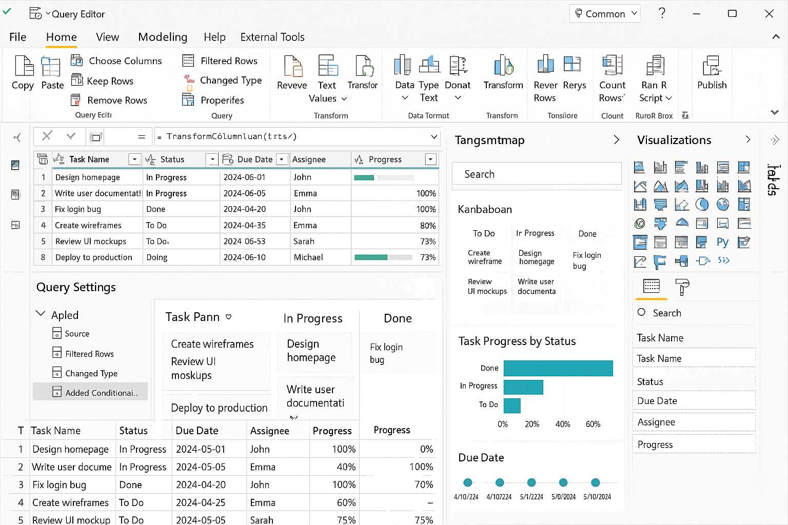 Power BI desktop interface displaying imported Kanbanchi project data with datatransformation and visualization creation steps