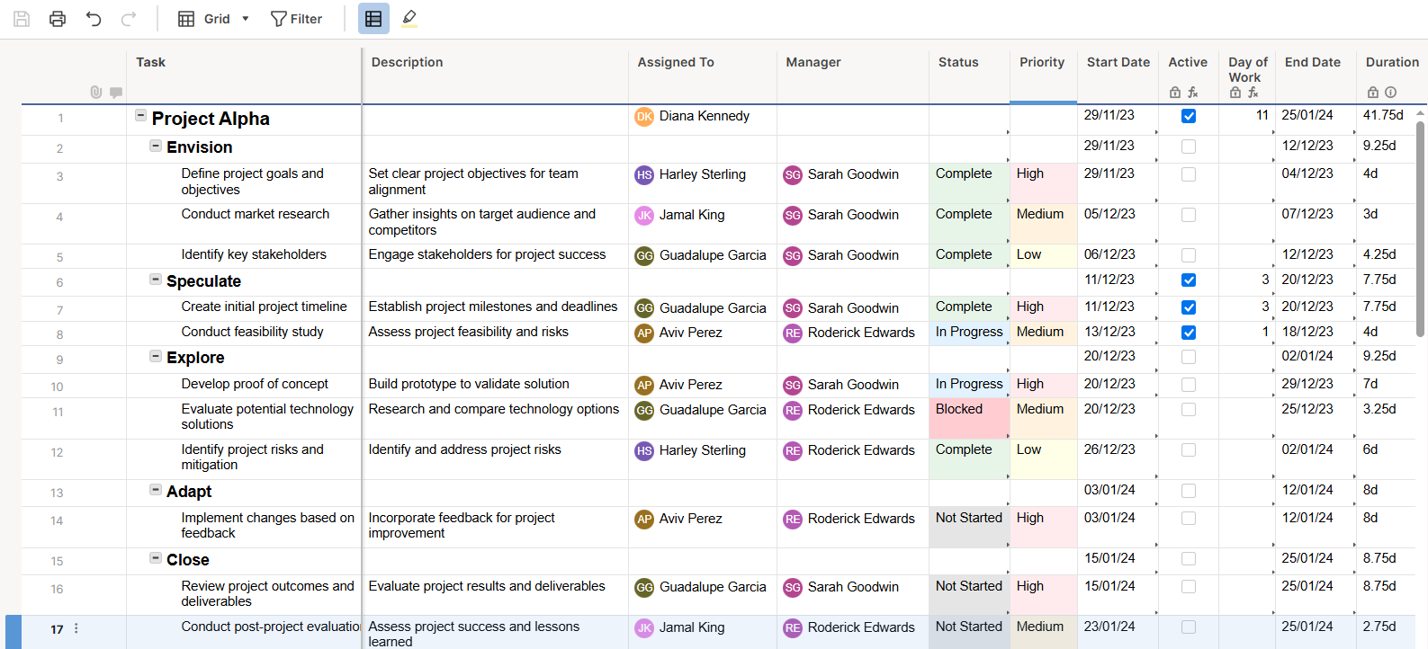 Smartsheet project tracker in spreadsheet view with tasks and timelines