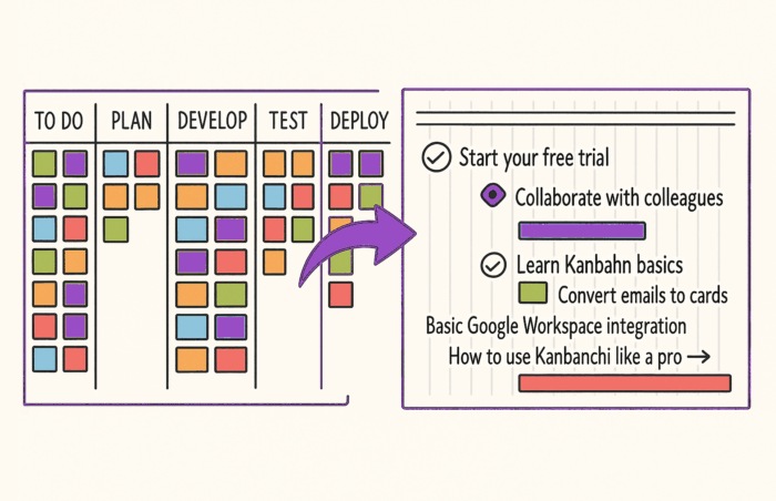 switch-between-kanban-and-gant-chart