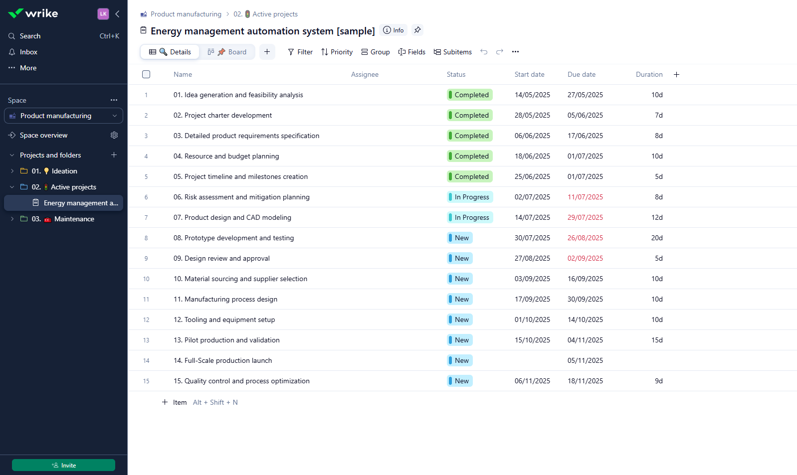 Wrike project management dashboard with Gantt chart