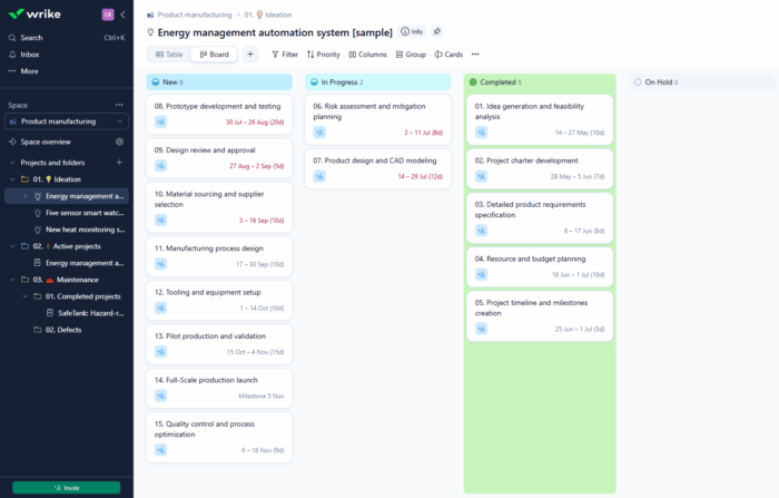 Wrike project dashboard with Gantt chart and workload tracking