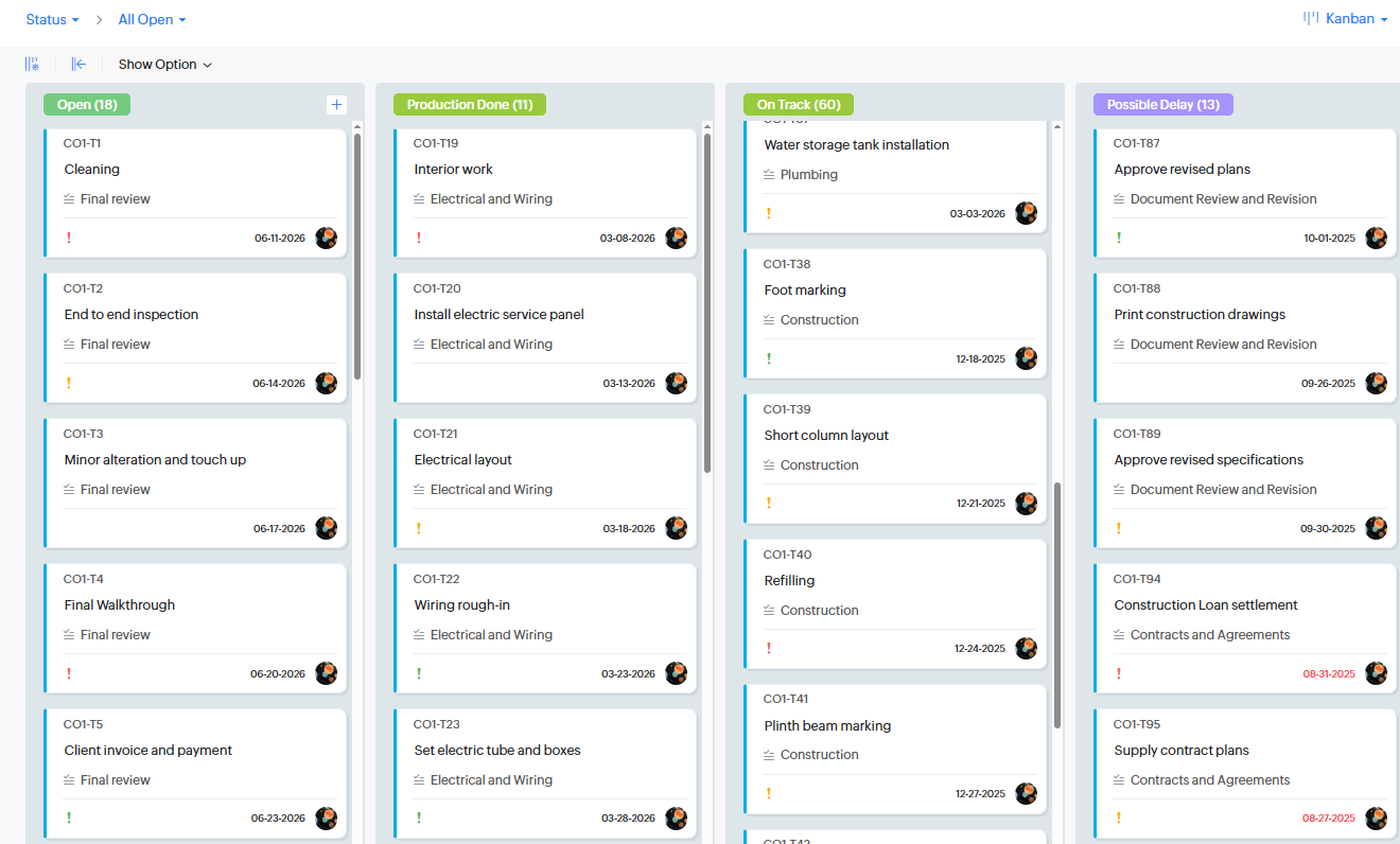 Zoho project management interface with AI automation