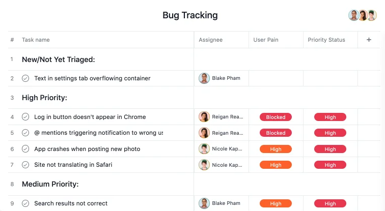 Asana Agile Project Management dashboard Screenshot of Asana project management dashboard showing Agile sprint planning and task tracking