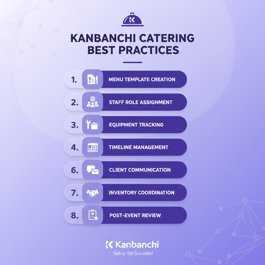 Catering best practices with Kanbanchi