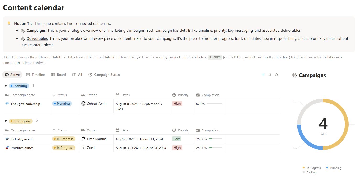 Notion as an all-in-one workspace and Flow alternative Notion workspace with linked databases and task boards