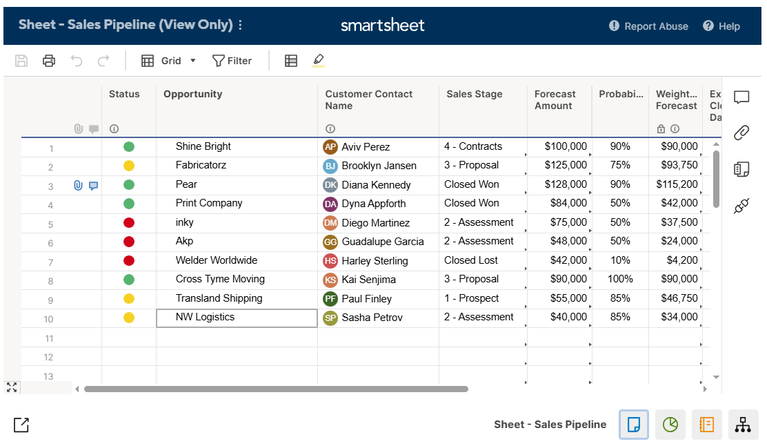 Smartsheet - spreadsheet-based Flow task management alternative Smartsheet interface showing spreadsheet-style task management