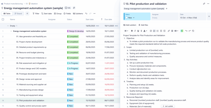 Wrike project dashboard with real-time analytics and custom workflows