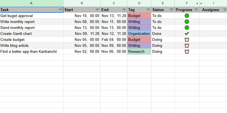 Google Sheets spreadsheet used as a project tracker