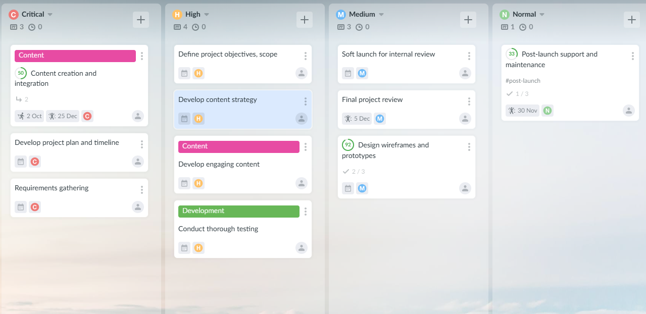 Kanban board used for visualizing and prioritizing project tasks Kanban board with workflow columns showing task progress