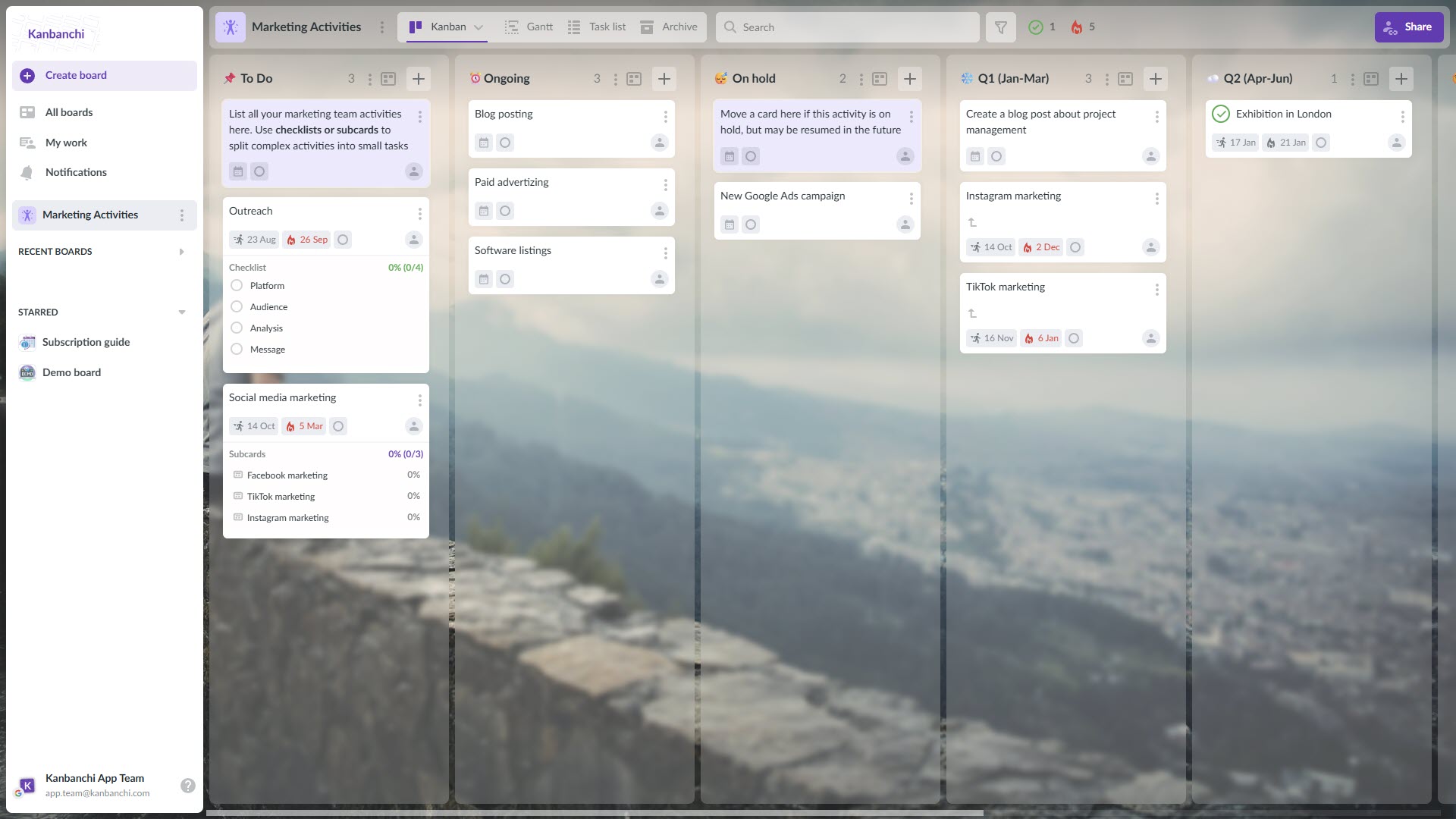 Kanbanchi marketing activities board interface