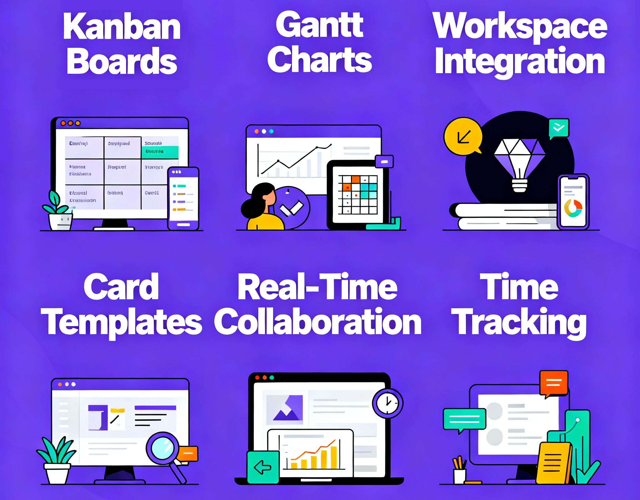 Kanbanchi features useful for marketing agencies