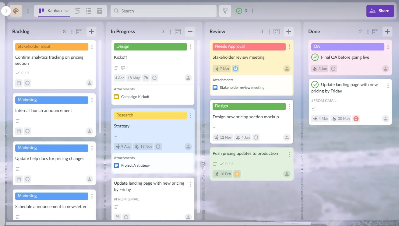 Kanbanchi project management interface for Google Workspace