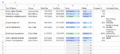 How to Use Google Workspace for Project Management