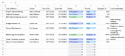 How to Use Google Workspace for Project Management