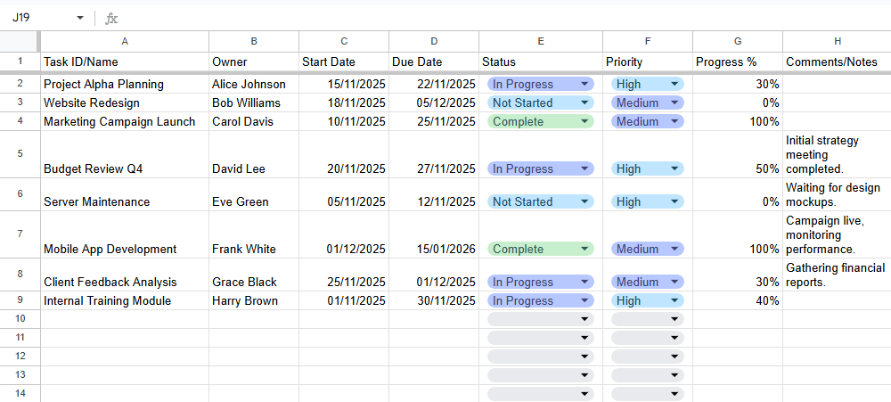 Google Sheets project tracker with dropdowns and conditional formatting
