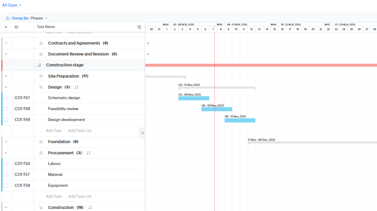 Screenshot of Zoho Projects interface with workflow and Gantt chart views Zoho Projects Kanban board and timeline management features