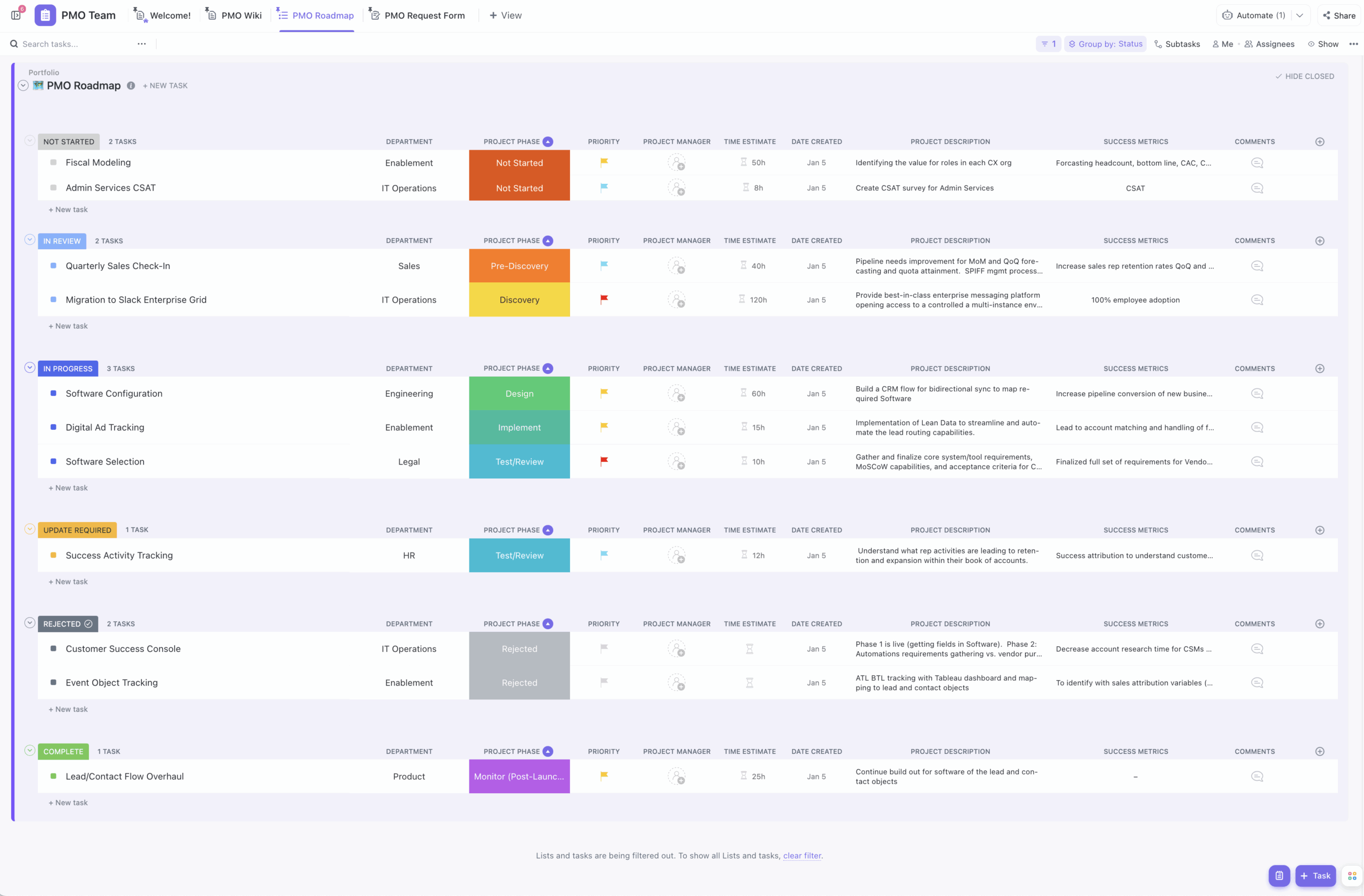 Illustration of ClickUp complex interface