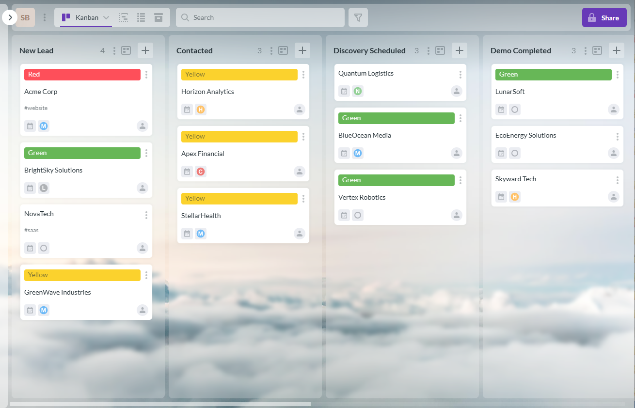 Screenshot of Kanbanchi board showing tasks and workflow for managing a remote sales team