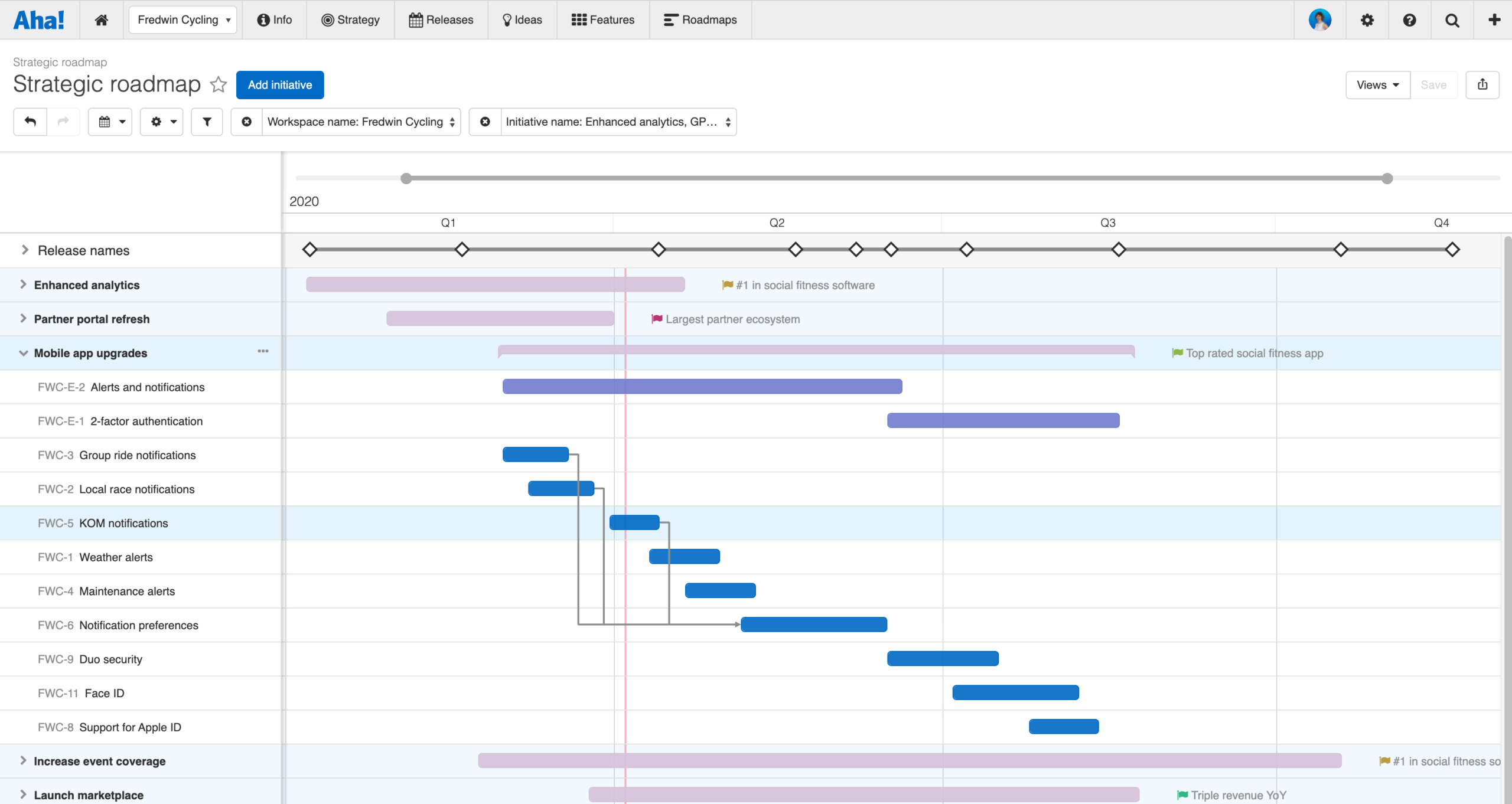 A screenshot of an Aha! strategy roadmap illustrating the link between corporate goals and product initiatives.