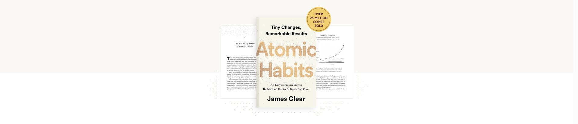 A promotional graphic for the book Atomic Habits by James Clear, illustrating the core philosophy behind one of the best websites for productivity education