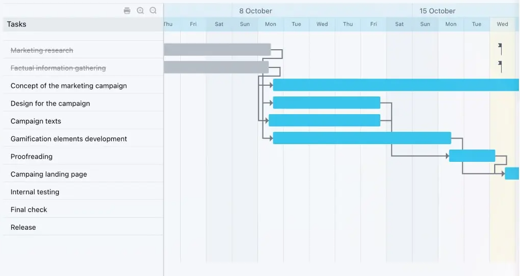Bitrix24 project management dashboard showing team tasks and project timelines.