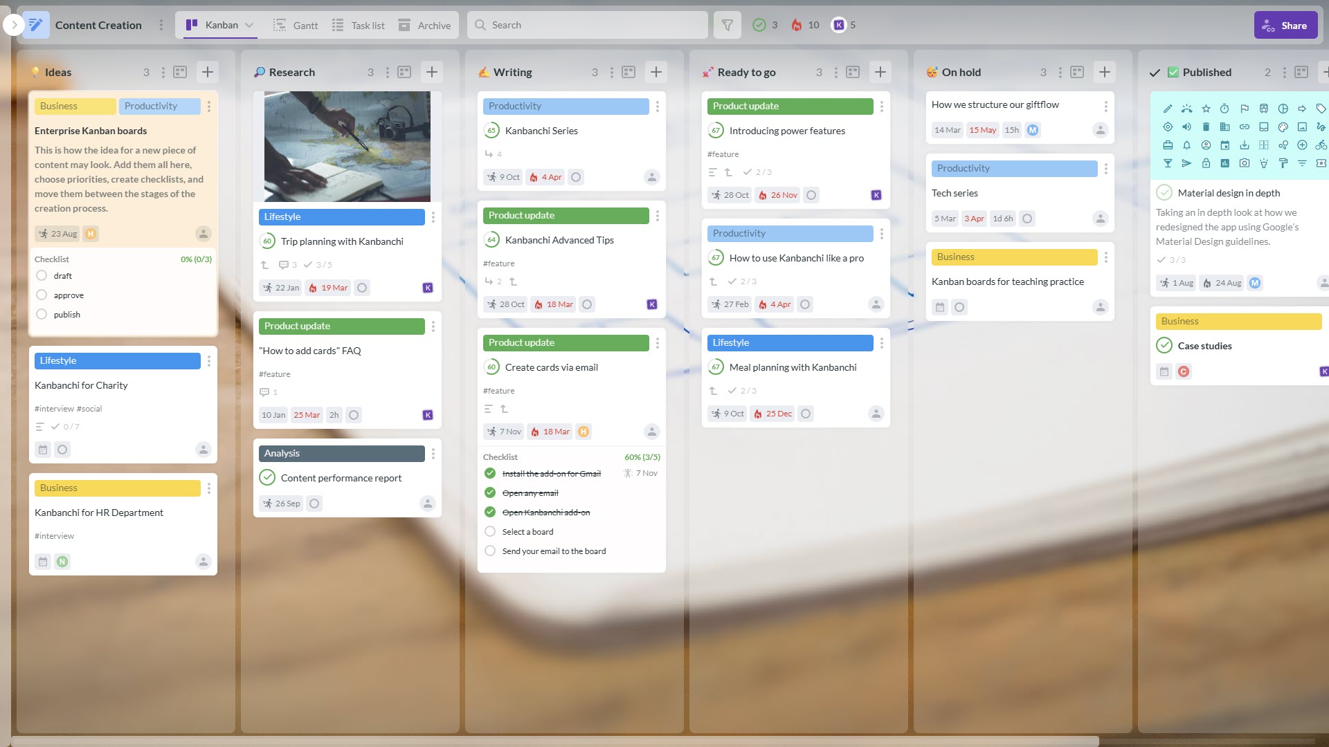 Kanbanchi content creation board for SEO workflow and task management