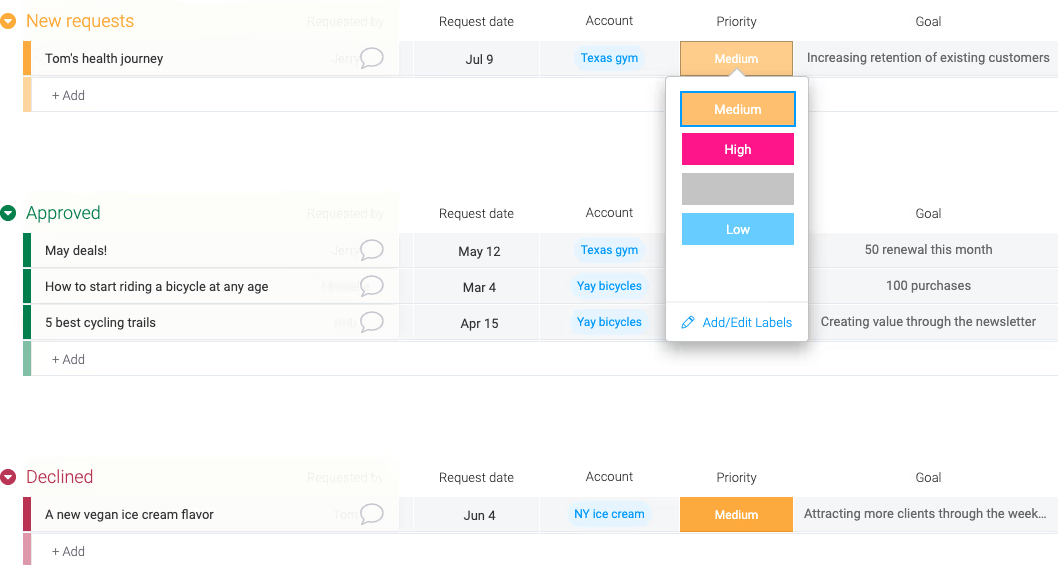 Screenshot of a Monday.com project management board in use