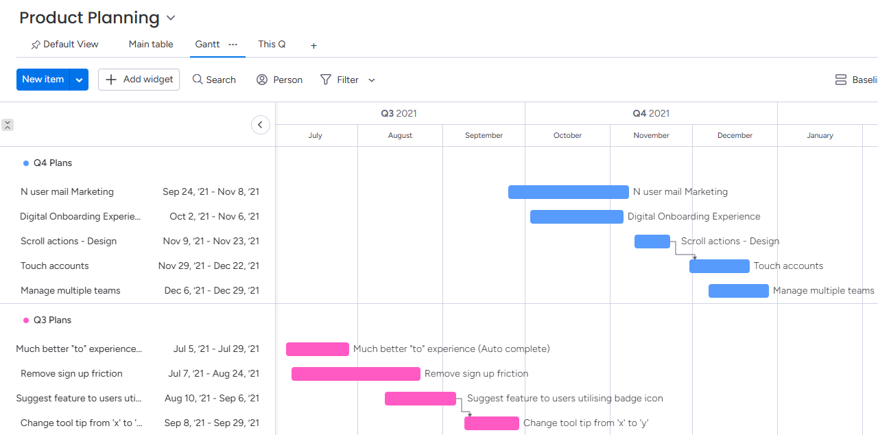 Monday.com project management dashboard showing tasks and project timelines for teams.