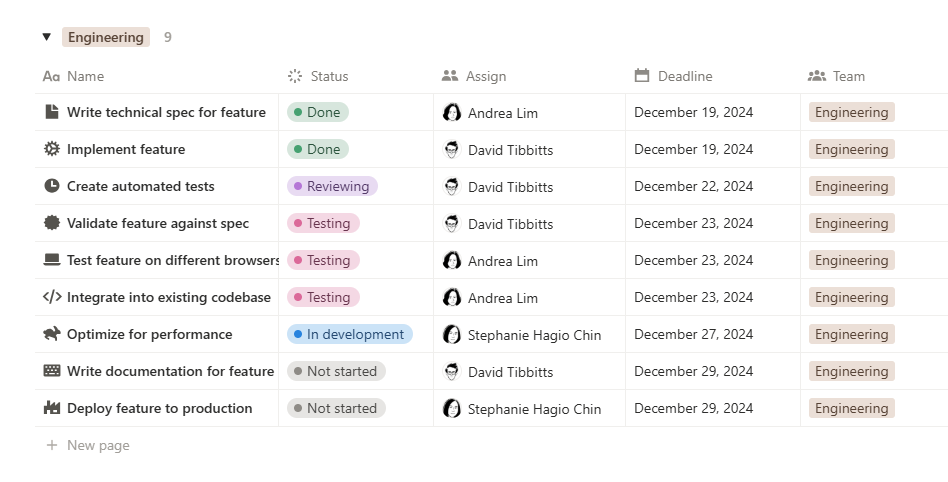 Screenshot of a Notion workspace for teams managing documentation and projects