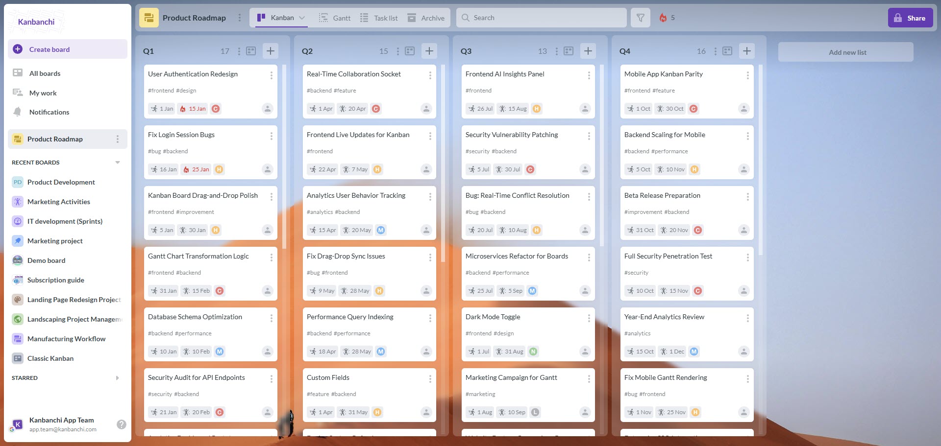 A screenshot of a Kanbanchi board organized by quarters (Q1-Q4), illustrating the high-level planning capabilities of top product roadmap tools.