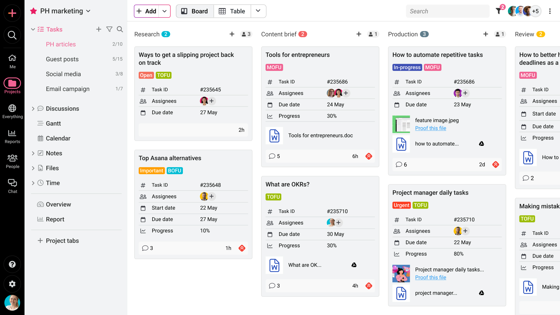 Screenshot of a ProofHub project board for creative teams