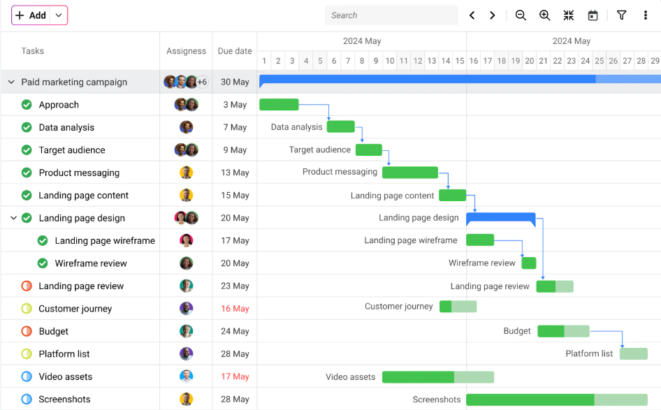 ProofHub project management dashboard showing team tasks and project timelines.