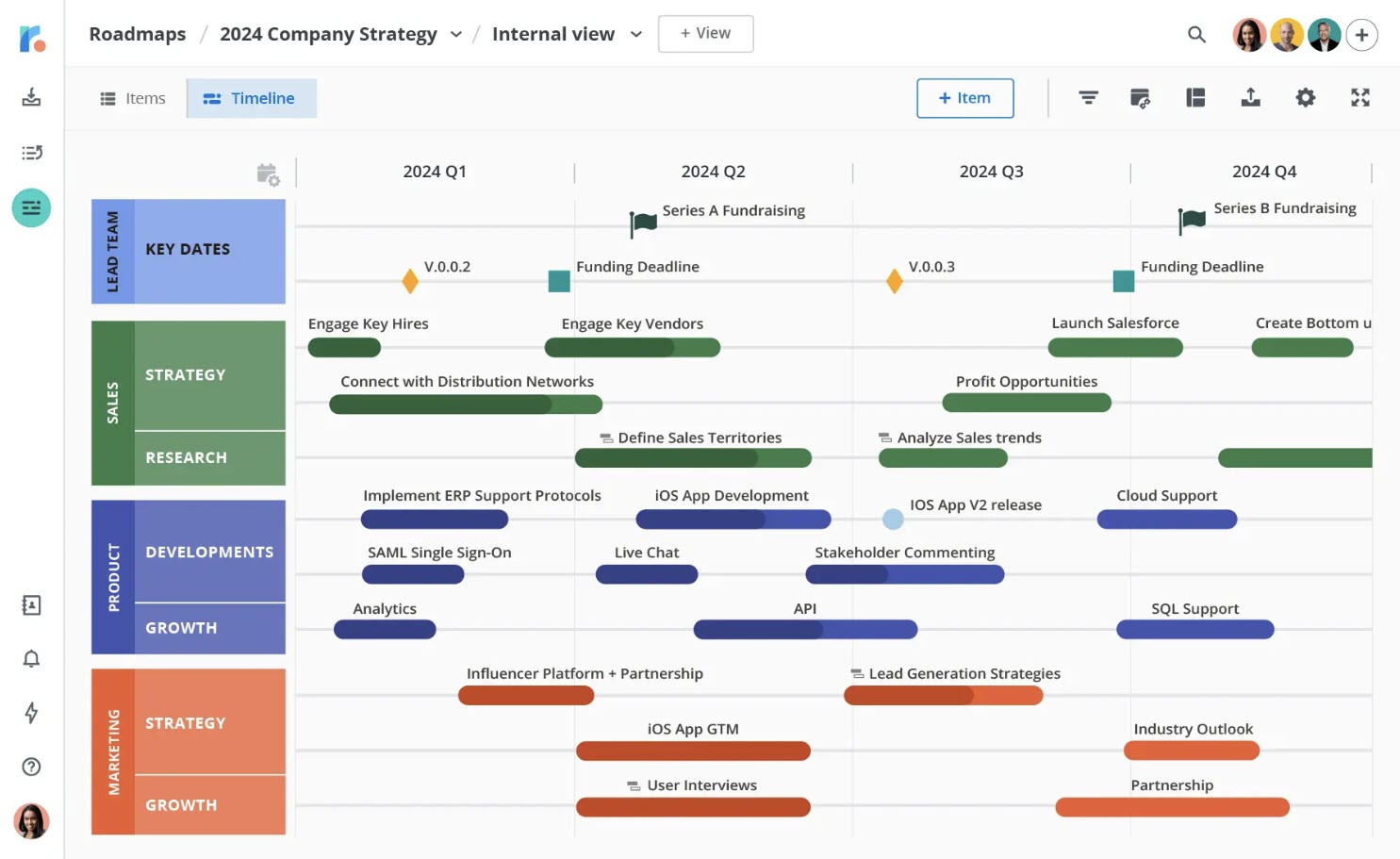 A screenshot of a Roadmunk swimlane roadmap showing project timelines distributed across different functional teams.