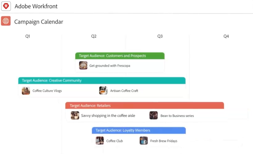 Adobe Workfront Project Management Platform for Teams Adobe Workfront workspace showing a team managing projects and collaborating