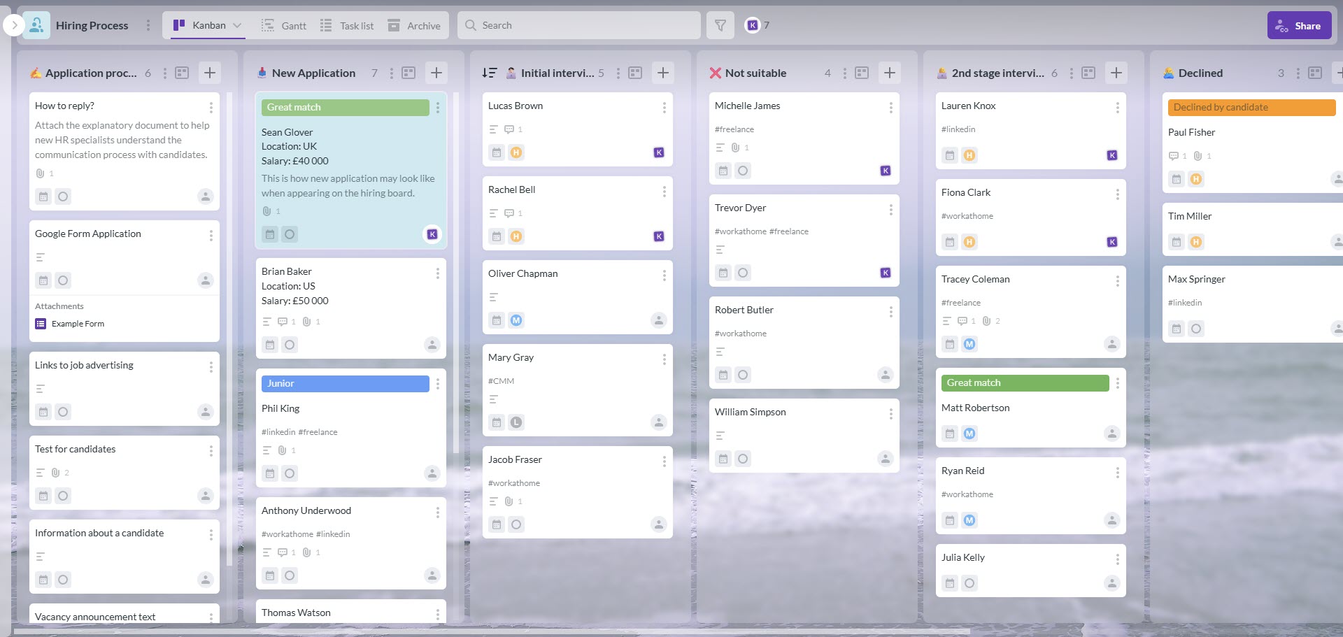 A screenshot of a Kanbanchi board titled "Hiring Process" displaying a structured workflow with columns like "New Application," "Initial interview," and "2nd stage interview."