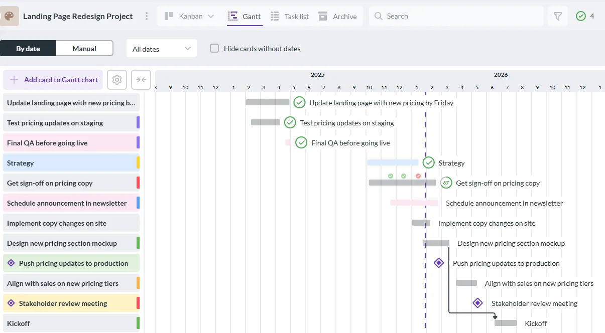 Google Workspace Gantt chart in Kanbanchi showing tasks, deadlines, and dependencies.