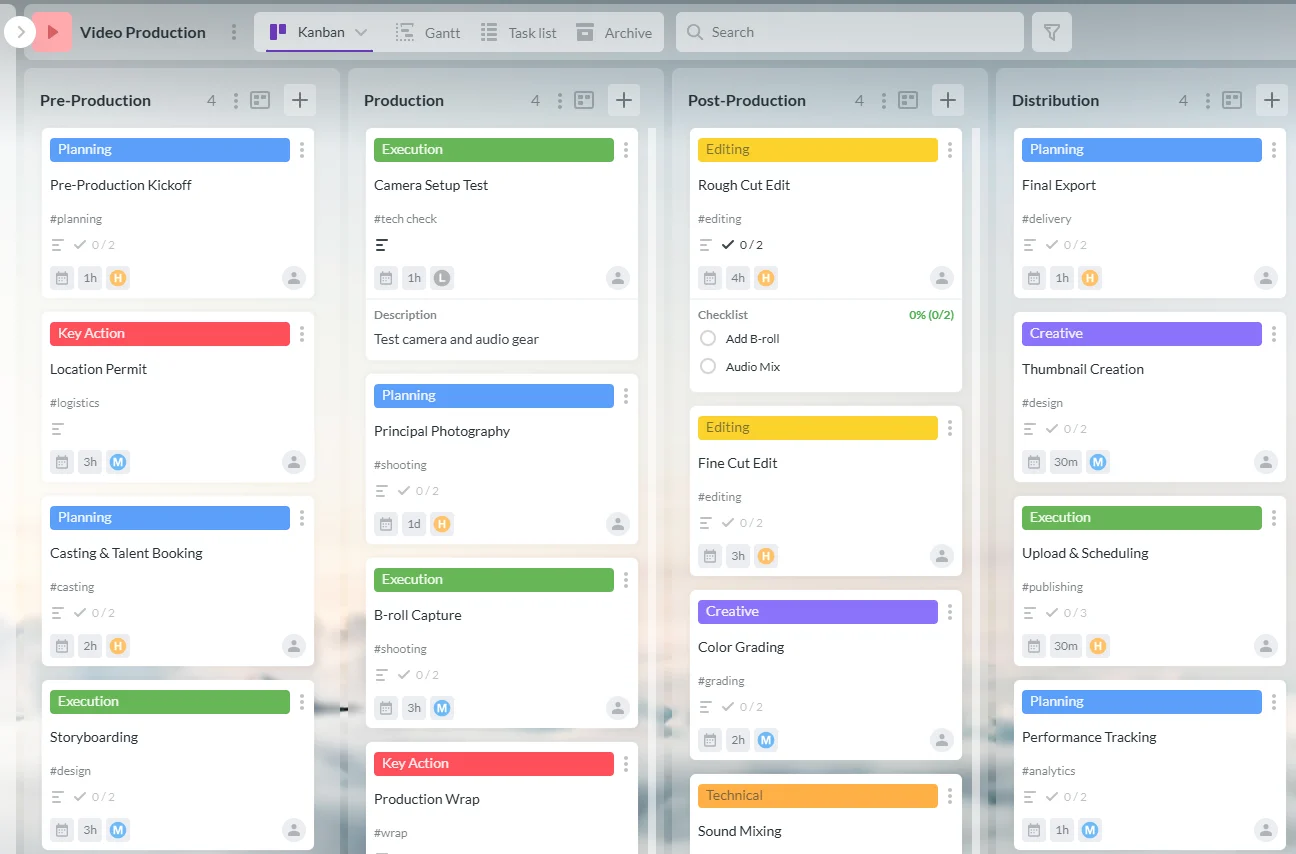 Video Production Project Management Board in Kanbanchi – Streamlined Workflow Template Kanbanchi video production board showing tasks organized by Pre-Production, Production, Post-Production, and Distribution phases with color-coded labels for Planning, Key Action, Execution, Editing, Creative, and Technical tasks.
