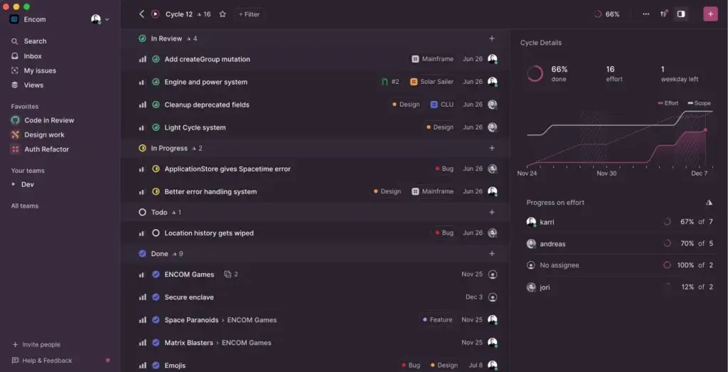 The <yoastmark class=