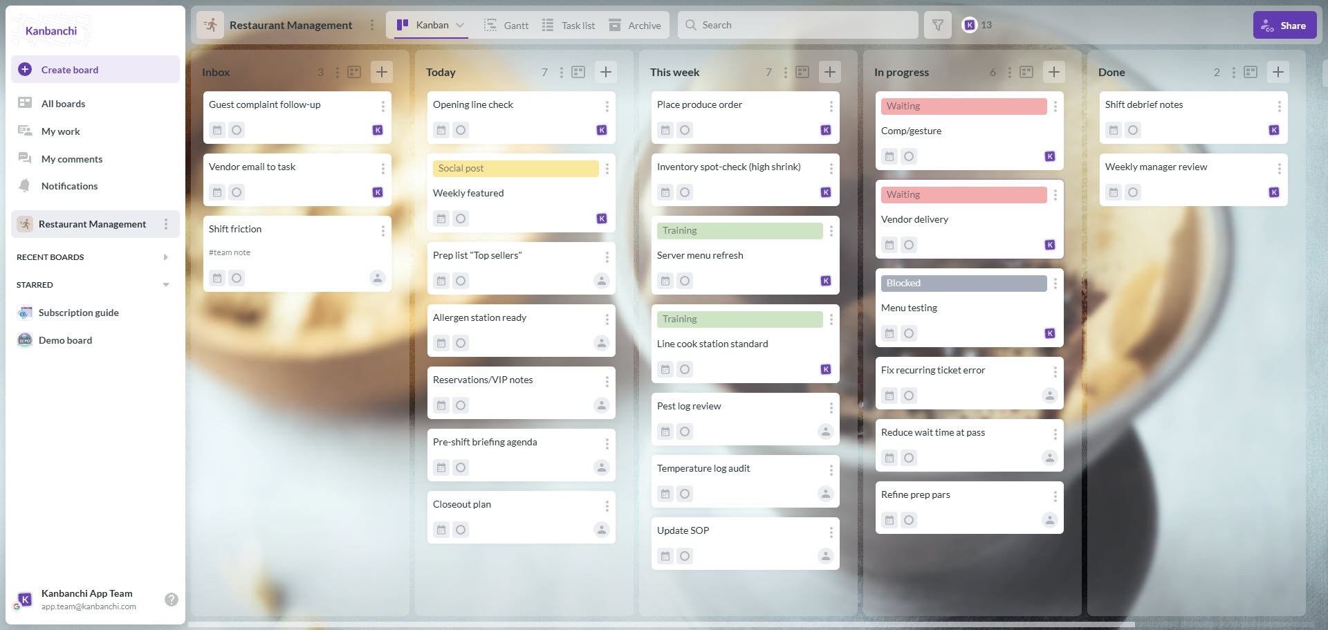 Kanbanchi restaurant project management software board showing food service task management across Inbox, Today, This week, In progress, and Done