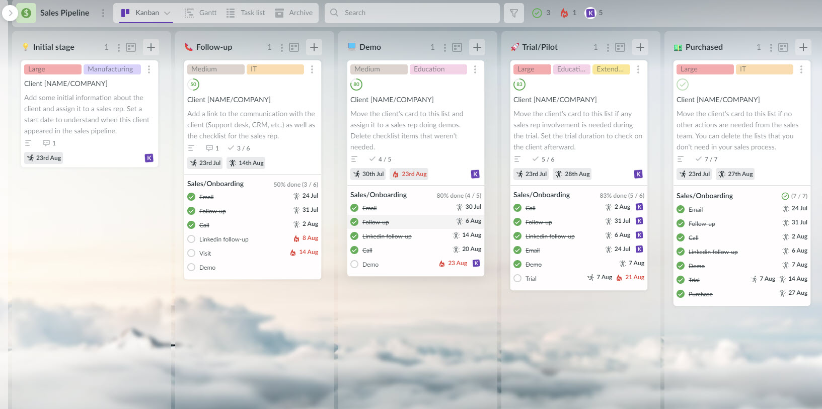 Kanbanchi Sales Tracking Board – Boost Team Performance and Monitor Sales Pipeline Kanbanchi dashboard screenshot showing sales tracking boards and task progress for sales team management
