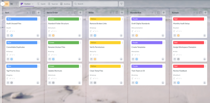 Kanban board in Kanbanchi showing 5S digital workspace tasks