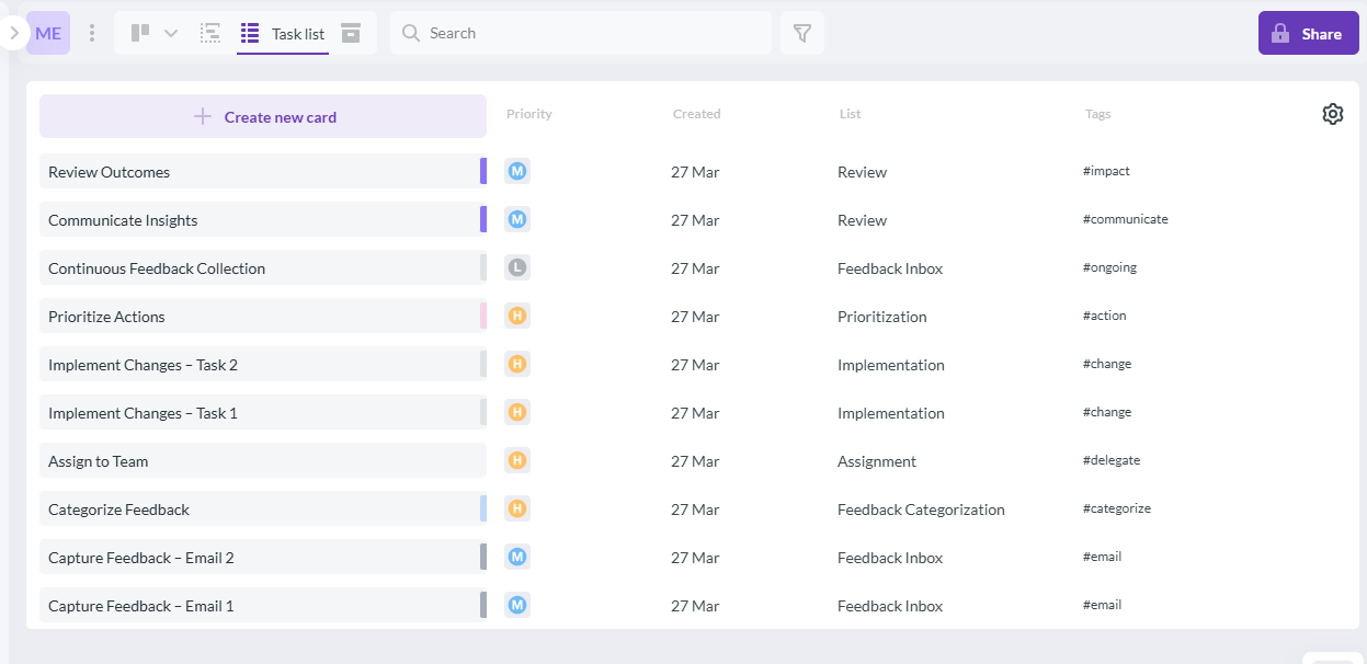 Kanbanchi Customer Feedback Loop board showing captured feedback, categorized issues, and process improvement tasks.
