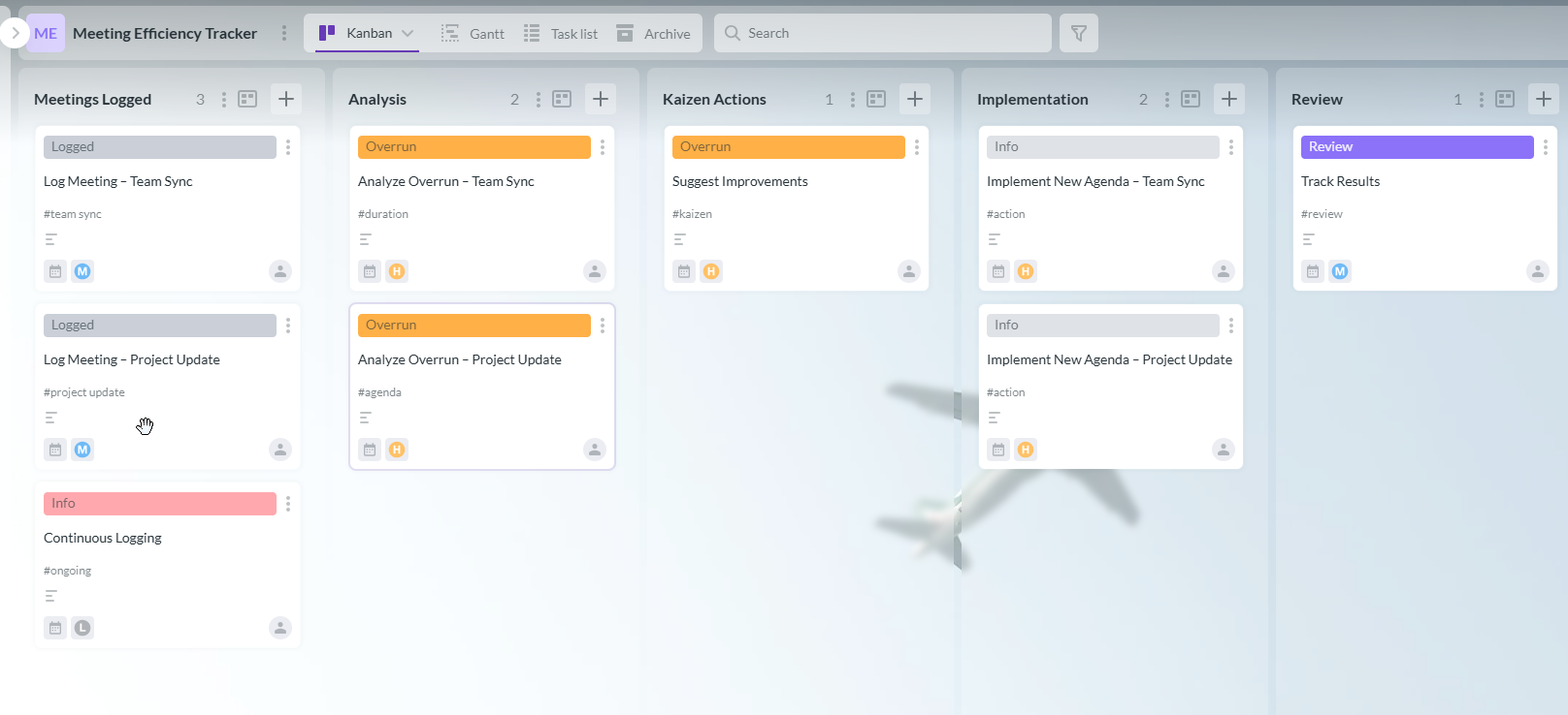 Kanbanchi Meeting Efficiency Tracker board showing logged meetings, agenda completion, and Kaizen improvement actions.