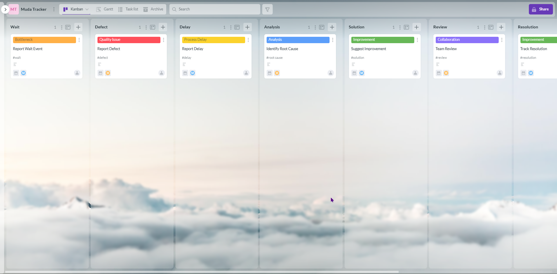 Muda Tracker Kanban board in Kanbanchi showing Wait, Defect, and Delay tasks with color-coded labels.