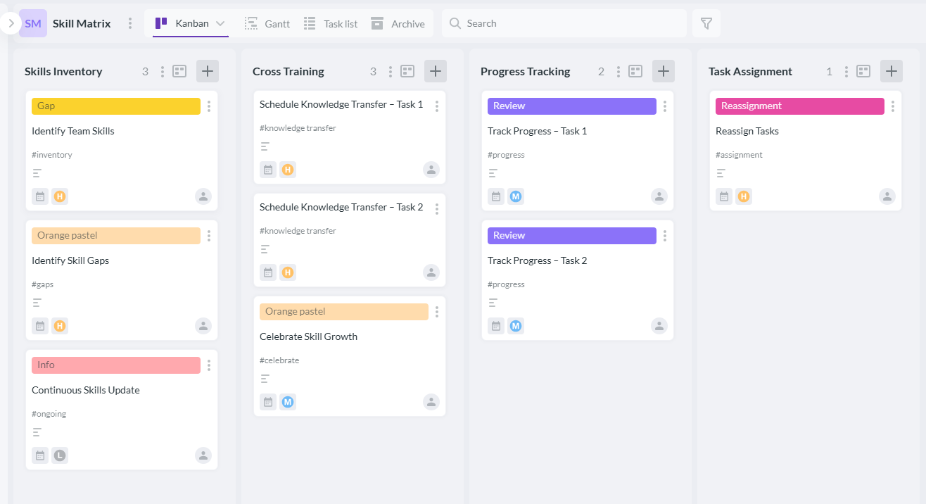 Kanbanchi Skill Matrix board showing team skills, training tasks, and task reassignment