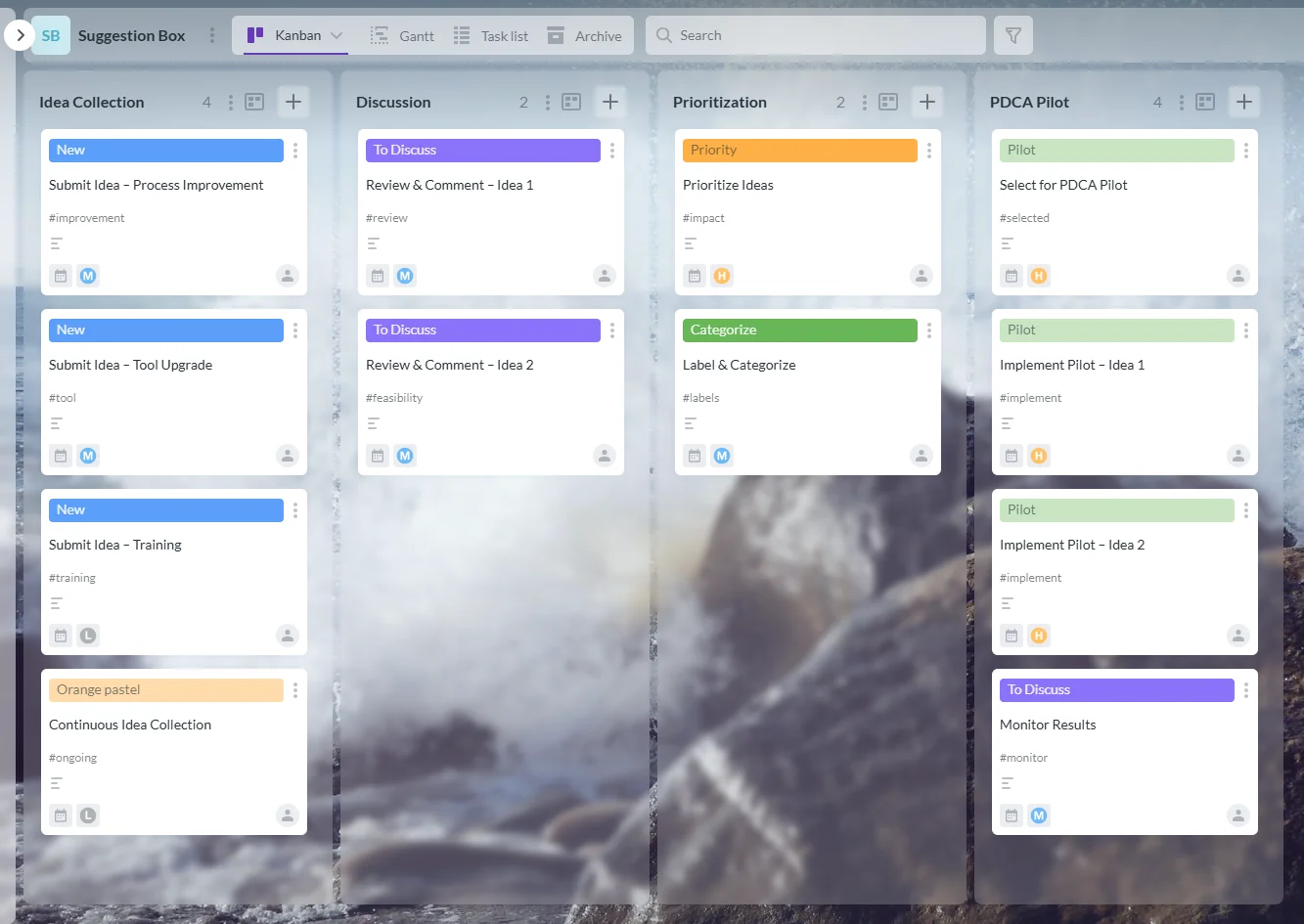 Kanbanchi Idea Board showing team-submitted suggestions, discussions, and PDCA Pilot tasks.